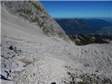 Parking Alpspitzbahn - Alpspitze